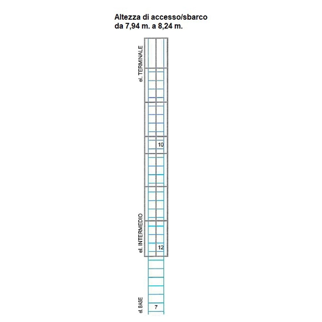 Vendita online Scala a gabbia alla marinara Self System 7,94 m.